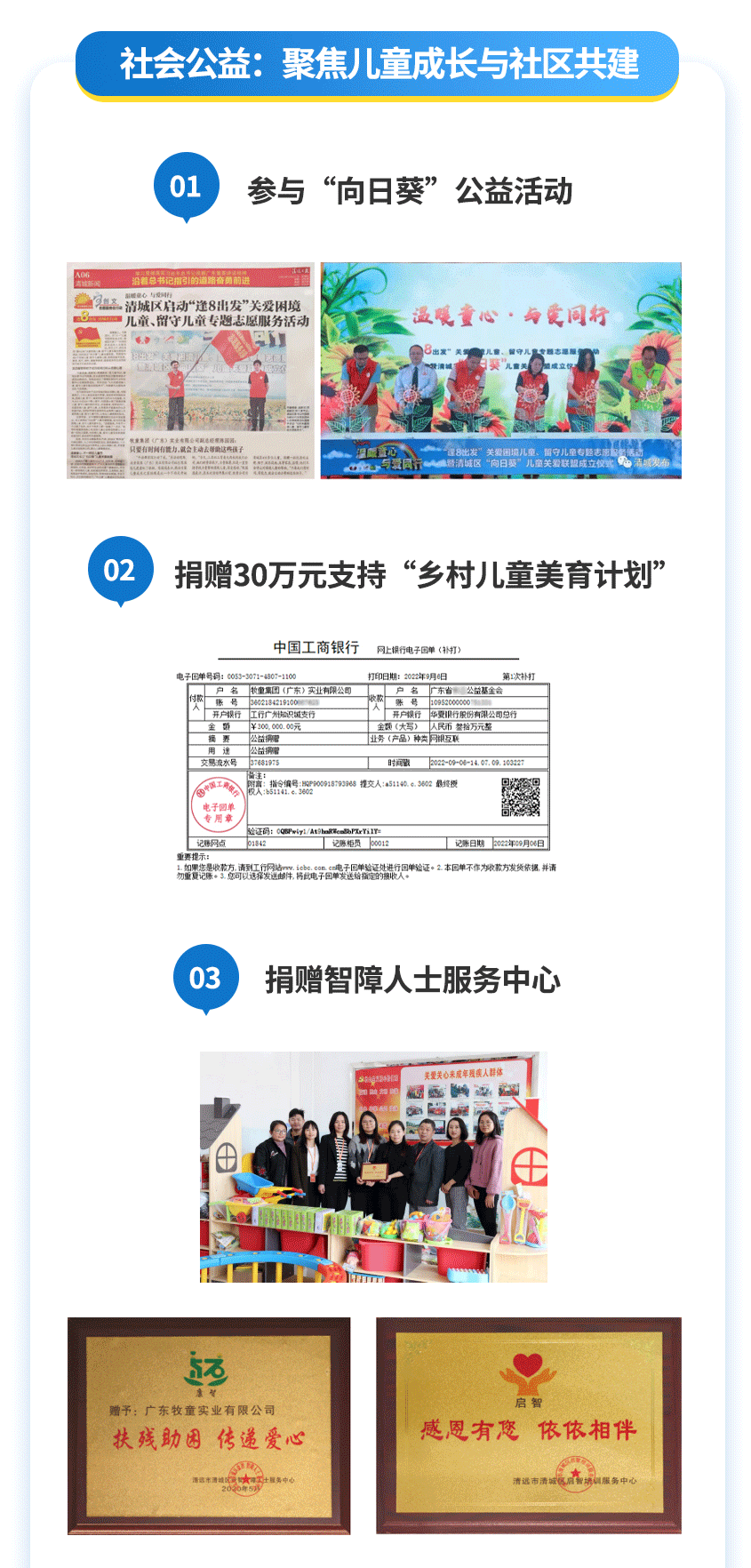 社会责任报告-改2(1)_05.png